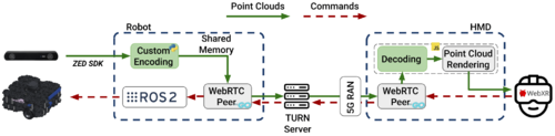 Teleop-framework.png