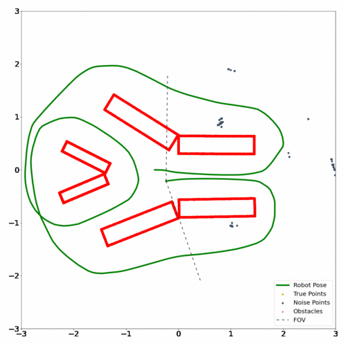 Millinoise-1.gif