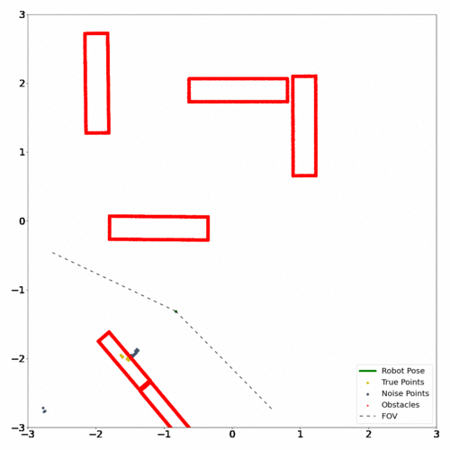 Millinoise-3.gif