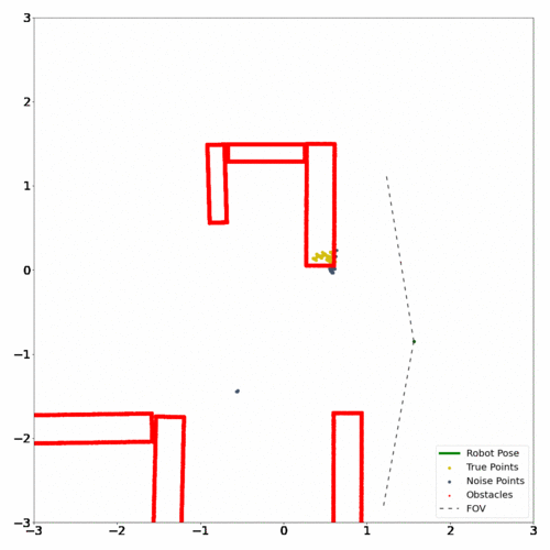 Millinoise-2.gif